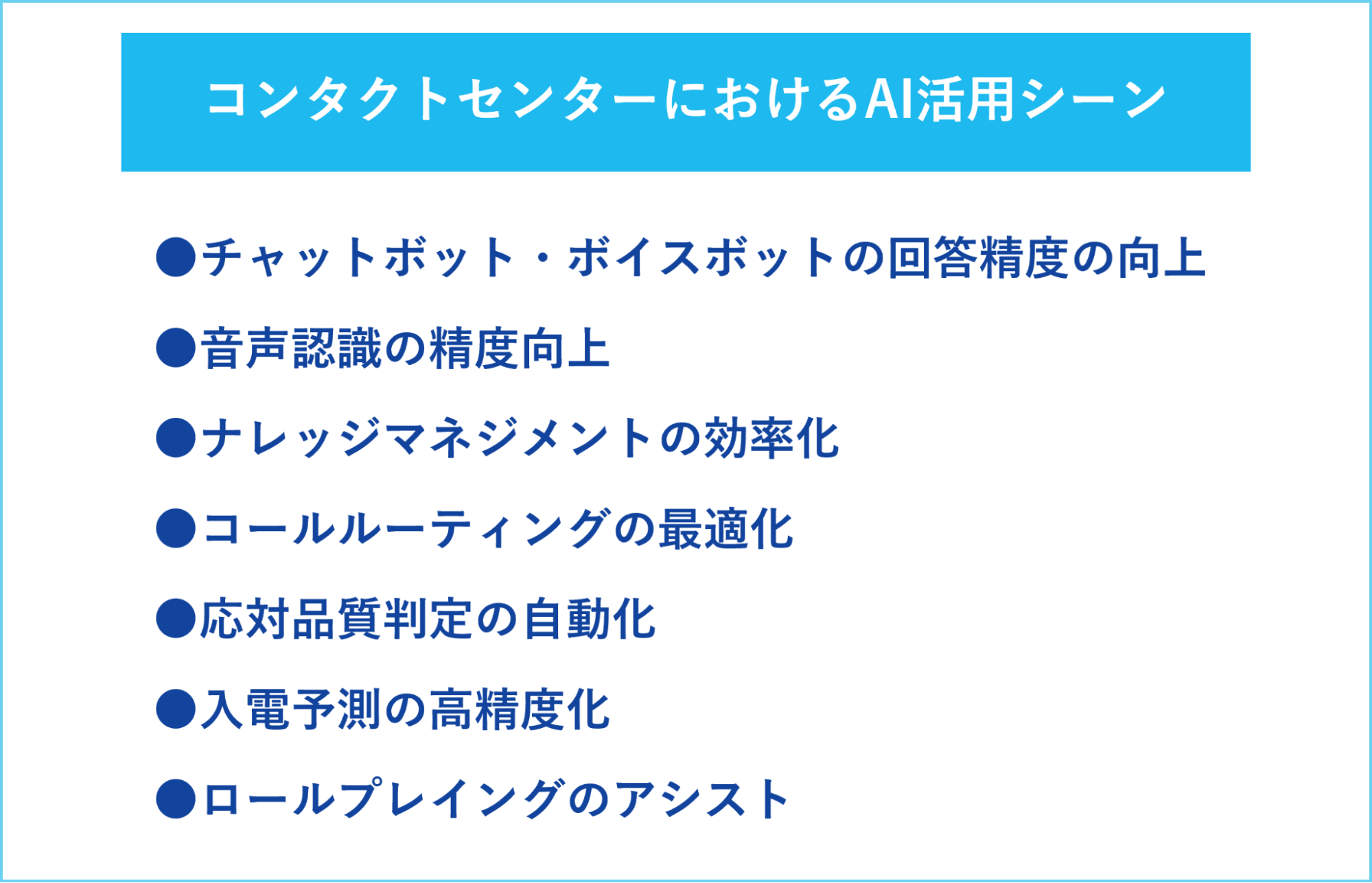 コンタクトセンターにおけるAI活用シーンの一覧