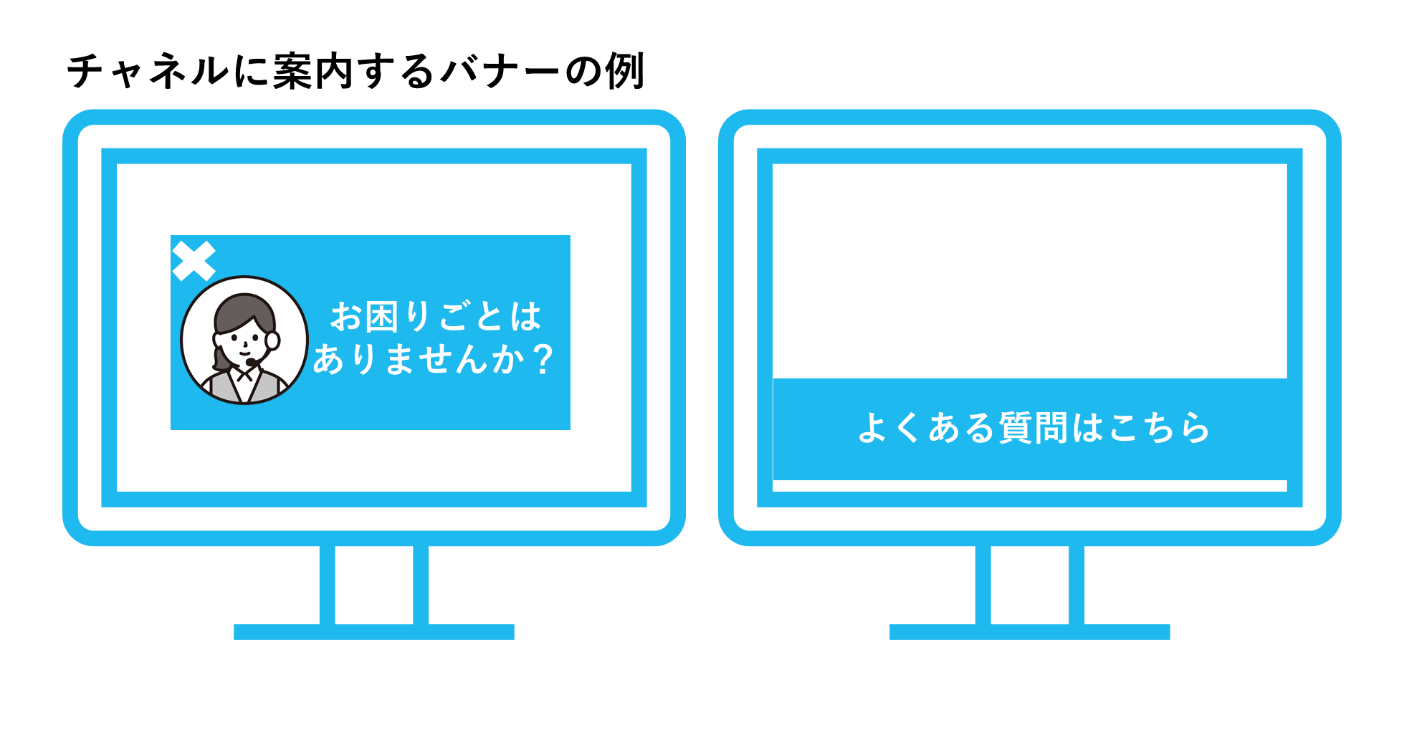 チャネルに案内するバナーの例