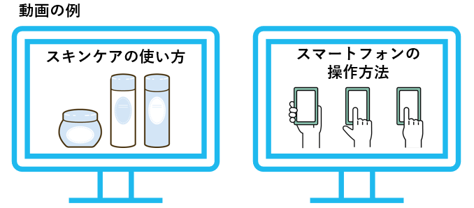 FAQ動画の例