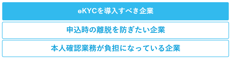 eKYCを導入すべき企業の一覧