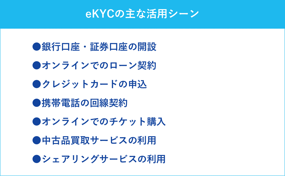 eKYCの主な活用シーンの一覧