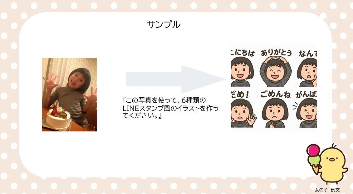LINEスタンプ風のじぶんシール作成のサンプル