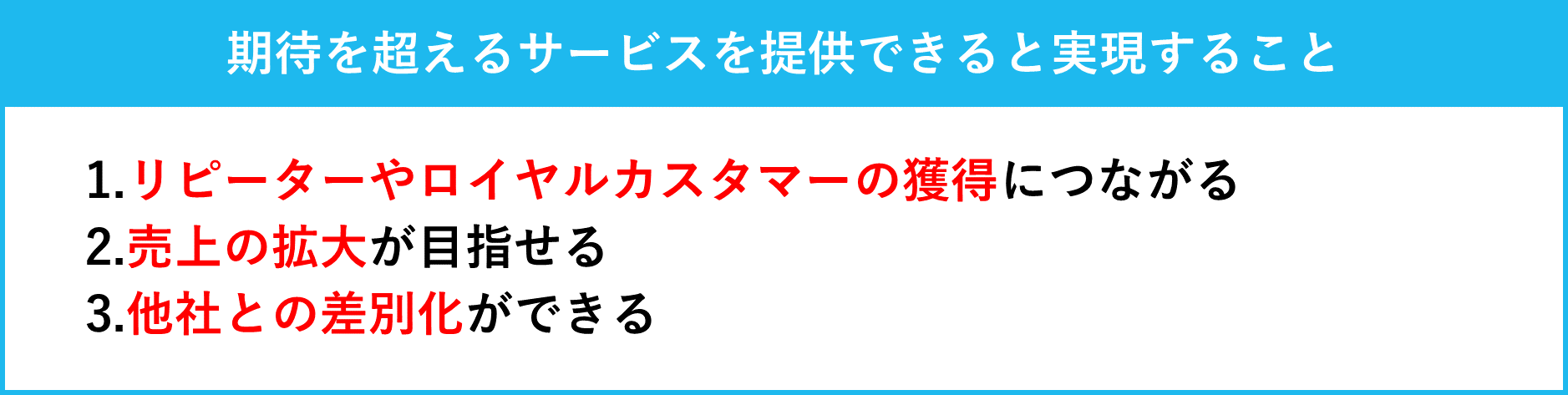 期待を超えるサービスを提供できると実現することの一覧