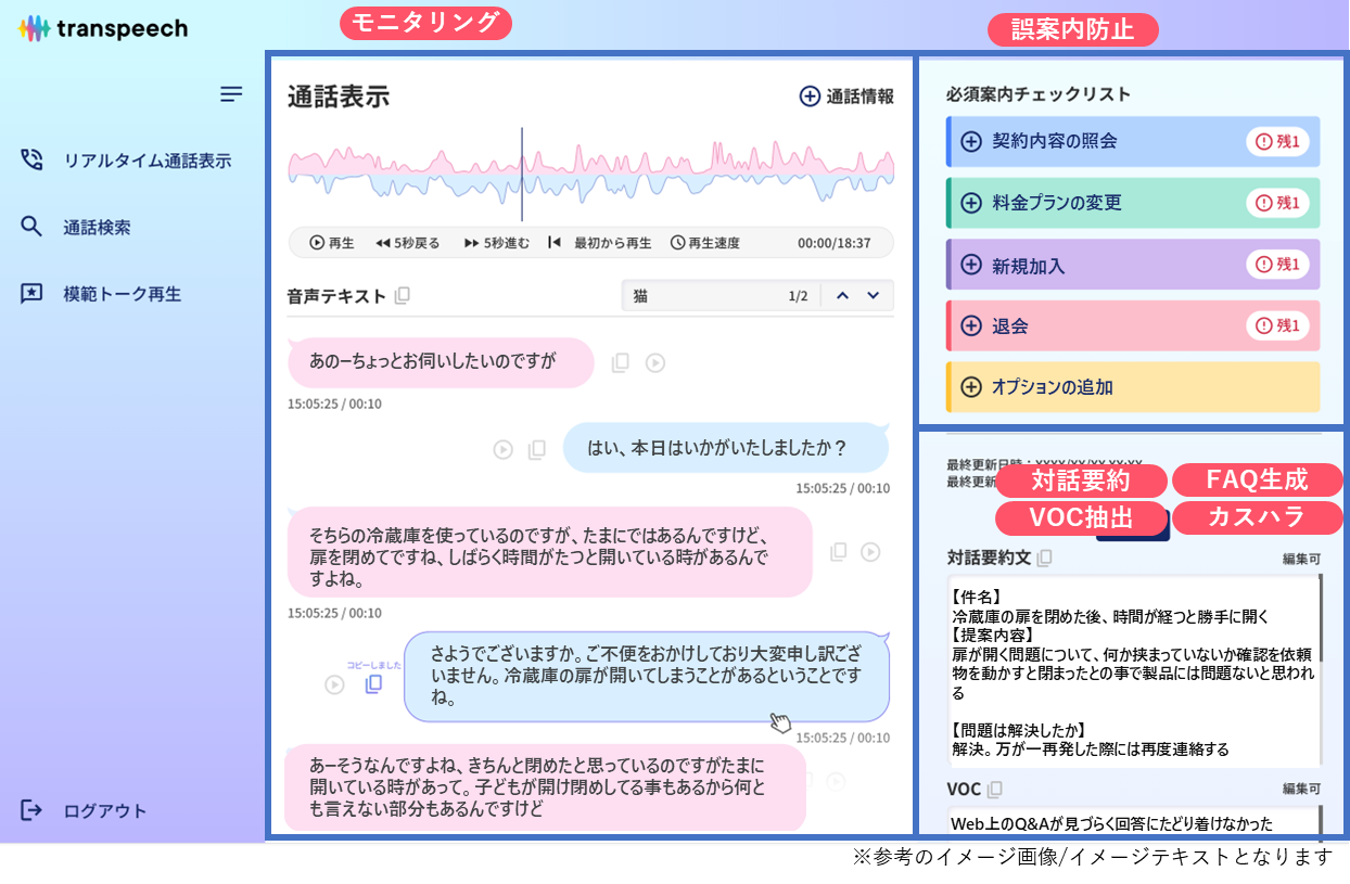 transpeechの使用イメージ