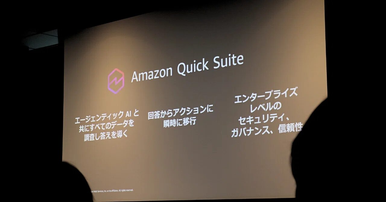 Amazon Quick Suiteの機能