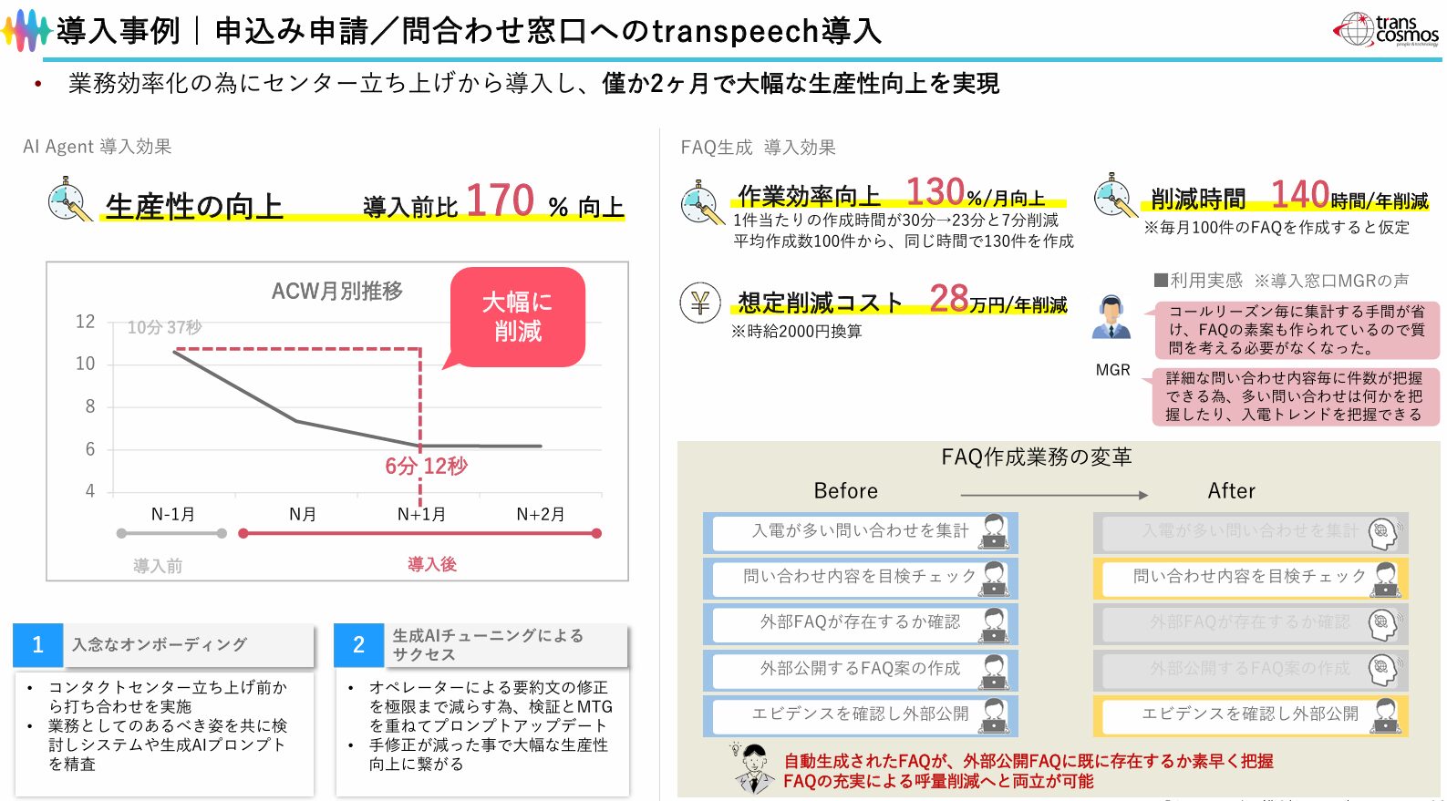 申込み申請、問合わせ窓口へのtranspeech導入事例