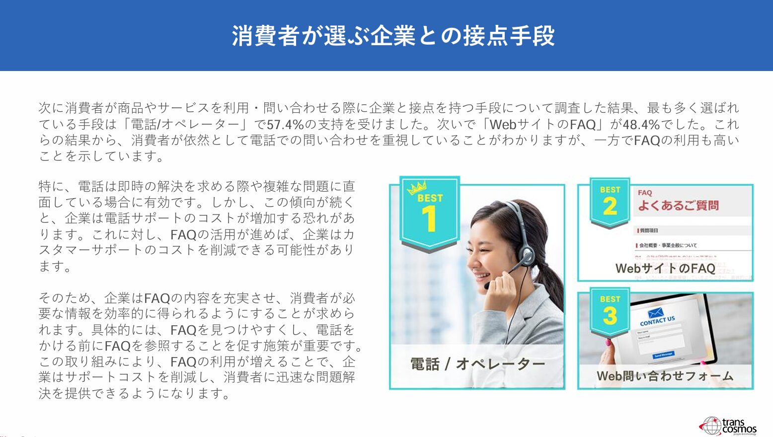 消費者が選ぶ企業との接点手段