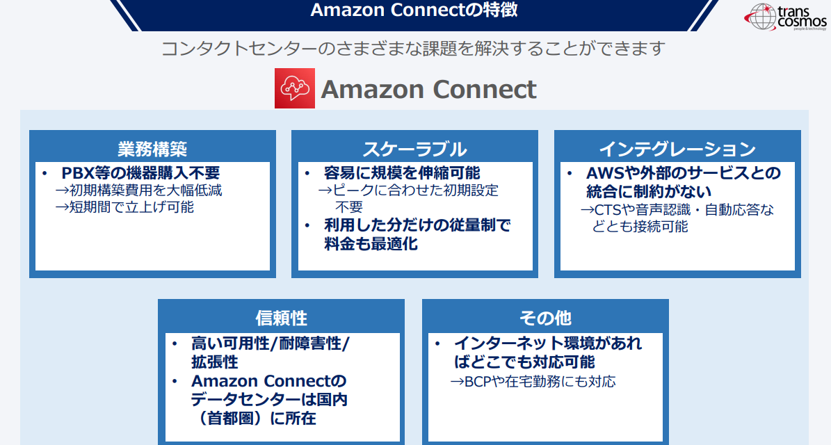 Amazon Connectの特徴