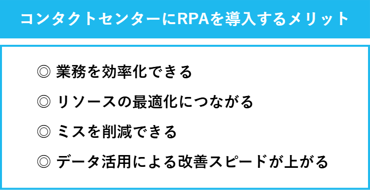 コンタクトセンターにRPAを導入するメリットの一覧