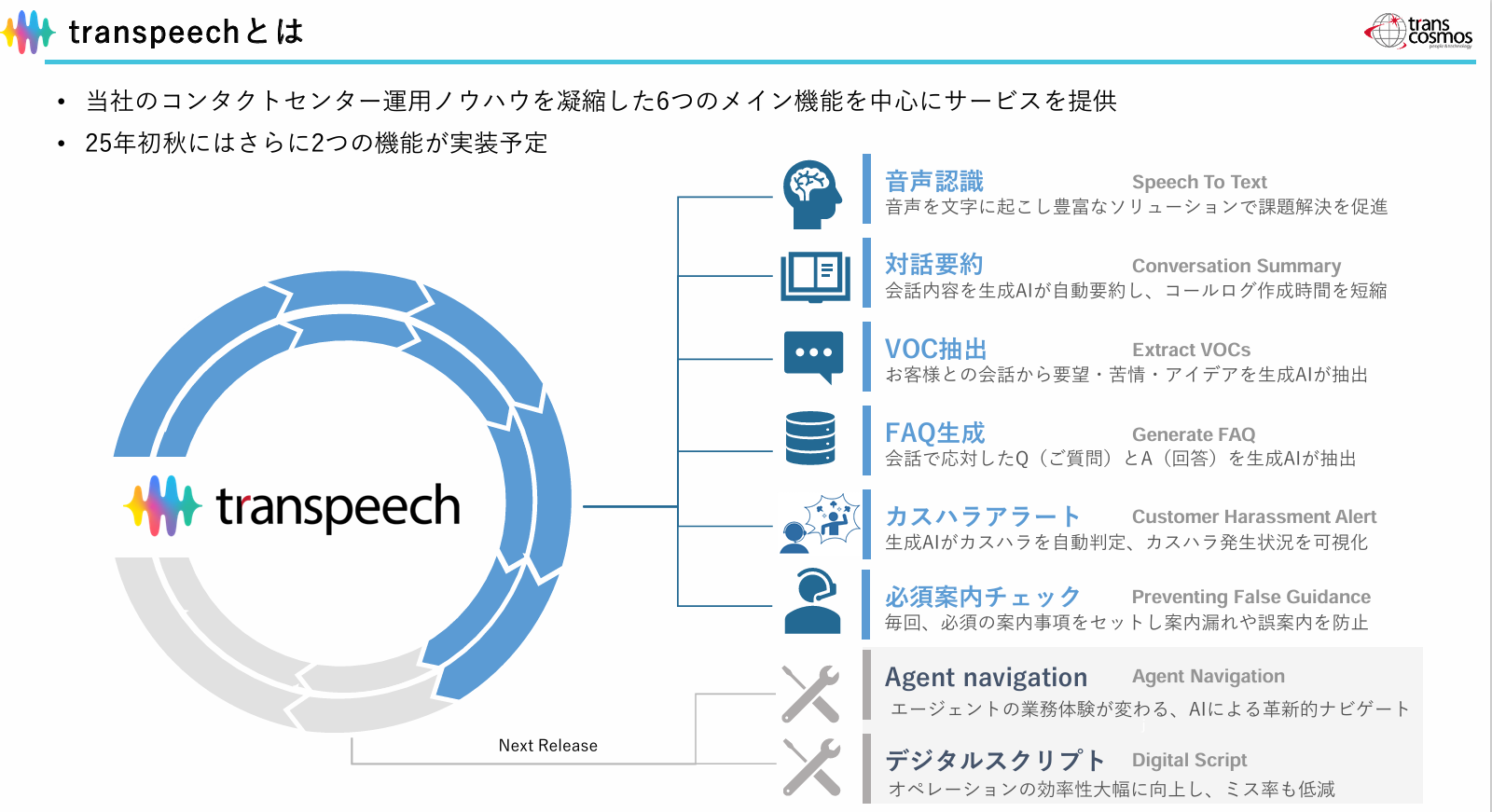 transpeechの概要