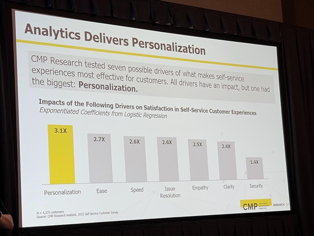 米国企業が語るPersonalization