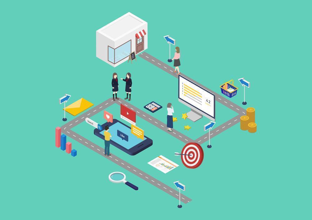 Web接客の導入に向いている企業・向かない企業