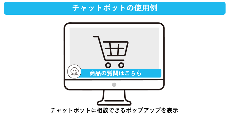 チャットボットに相談できるポップアップ表示の例