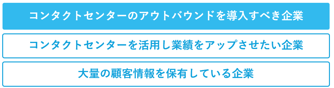 コンタクトセンターのアウトバウンドを導入すべき企業の一覧