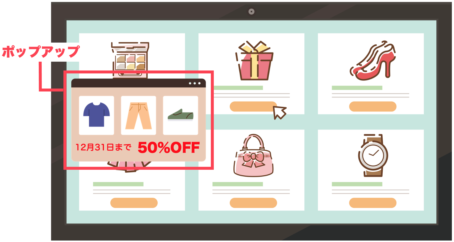 ポップアップ型のイメージ