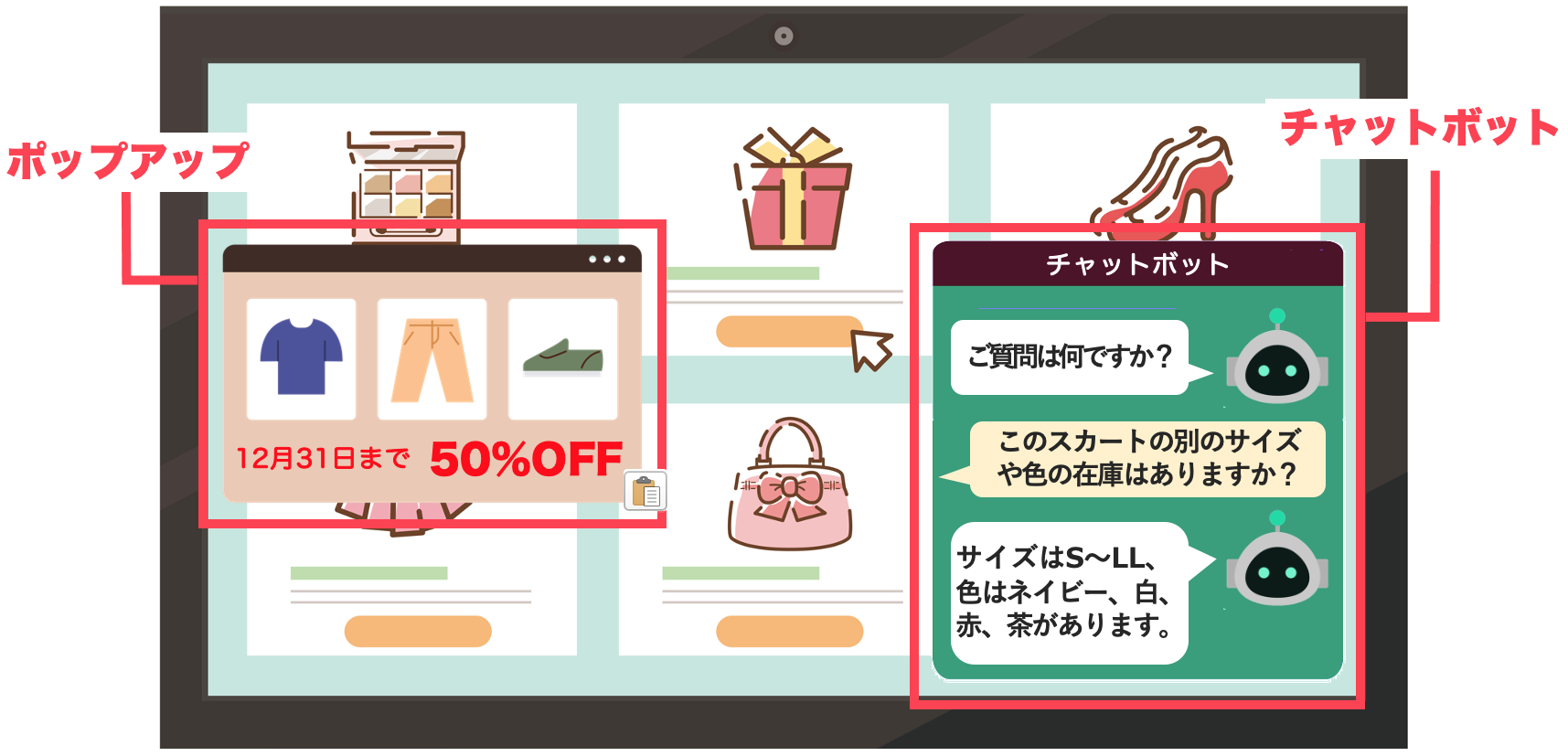 ハイブリッド型のイメージ