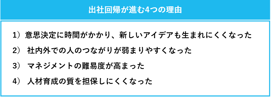 出社回帰が進む理由の一覧