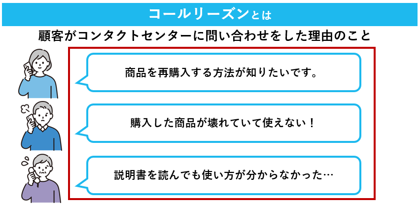 コールリーズンの例