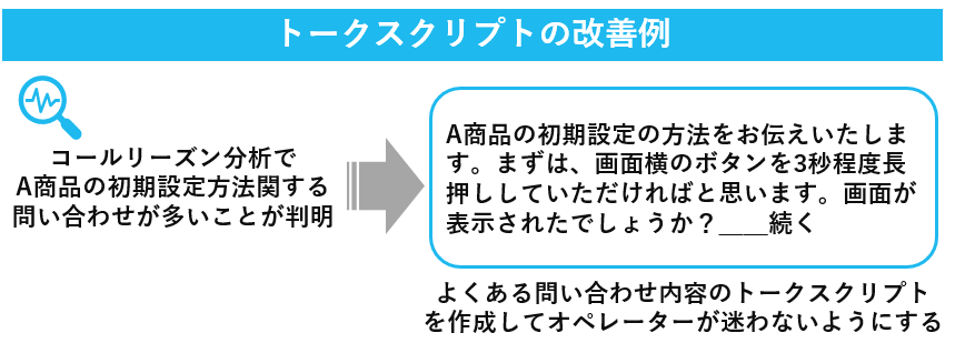 トークスクリプトの改善例