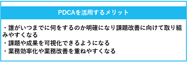 PDCAを活用するメリットの一覧