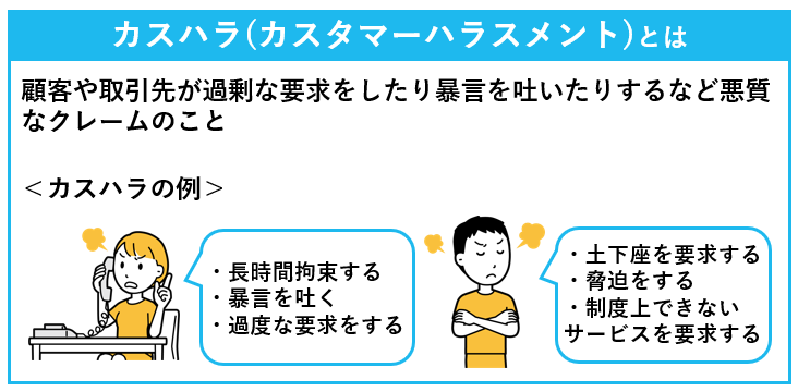 カスタマーハラスメントの概要と例